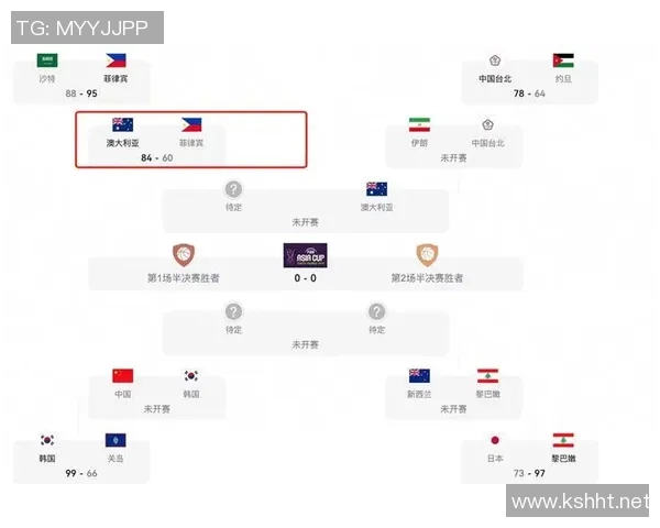亚洲杯决赛中国男篮对阵日本男篮的精彩对决与历史意义分析